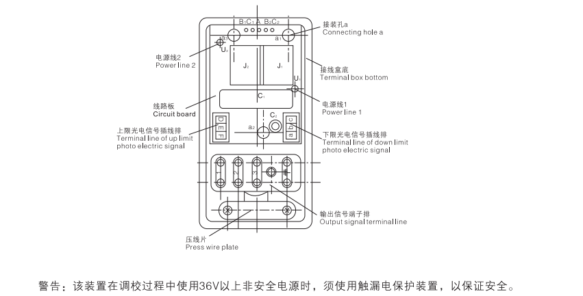 YGK光电控制系列接点装置5